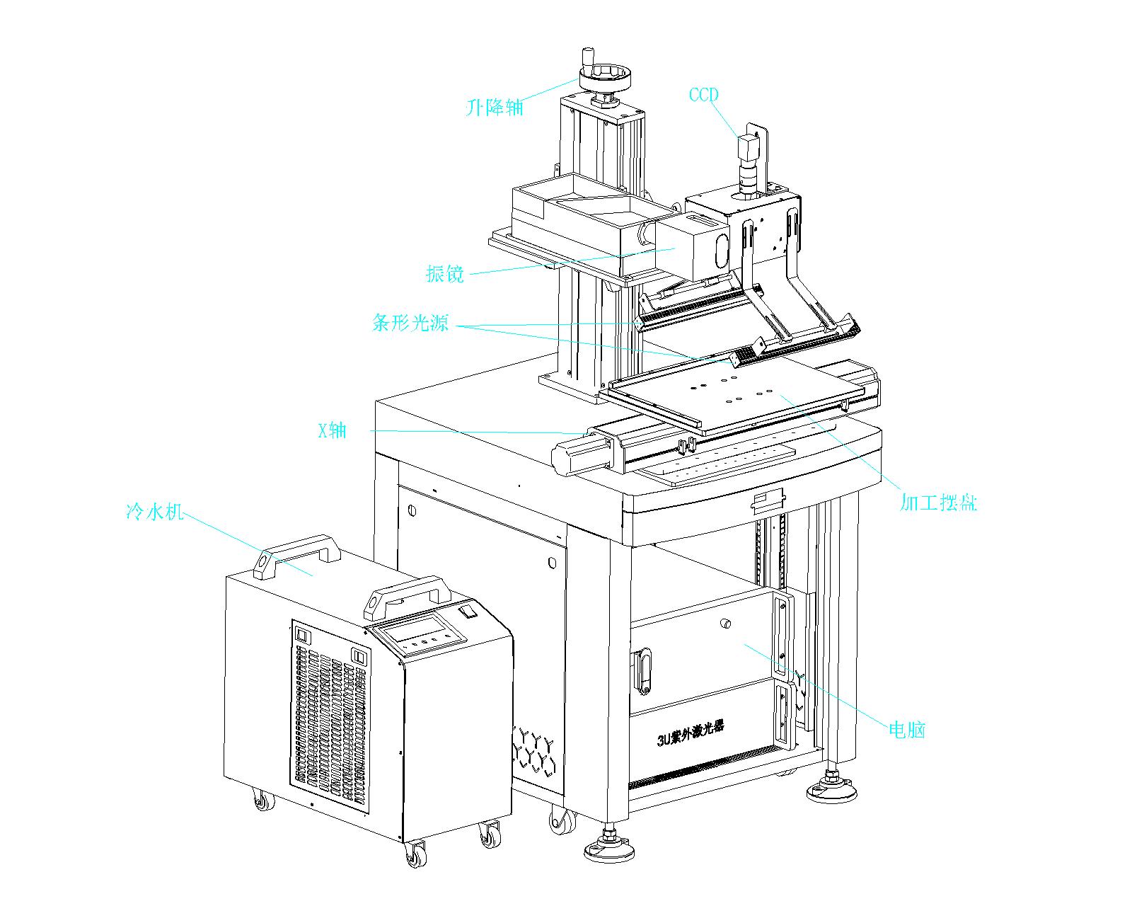 紫外激光打標機-模型.jpg