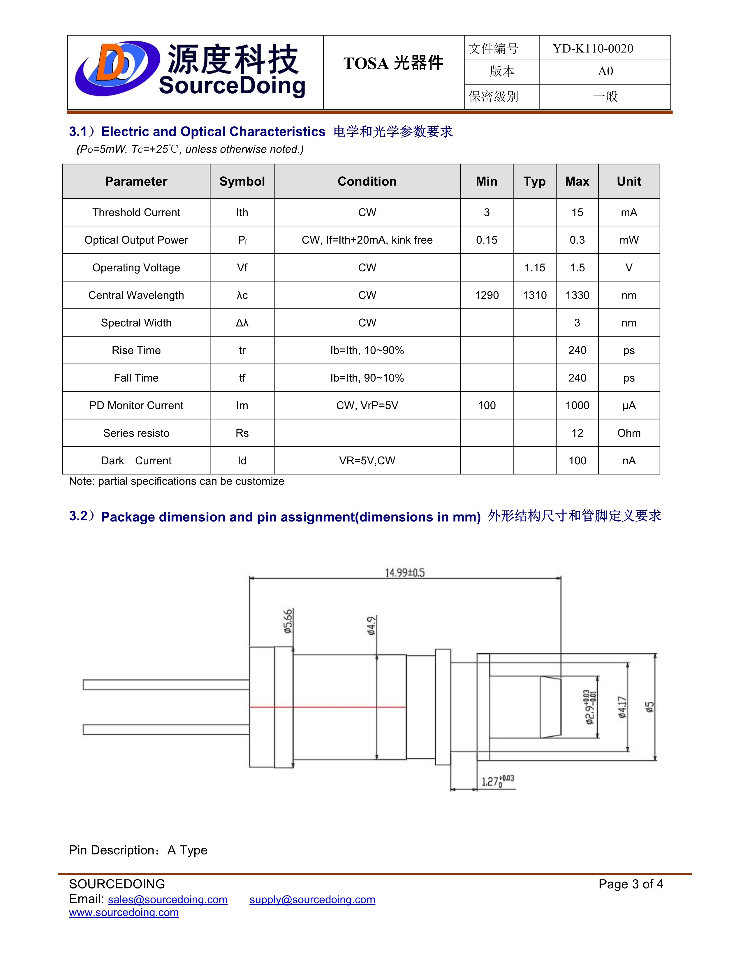 規格書樣版2_3.jpg