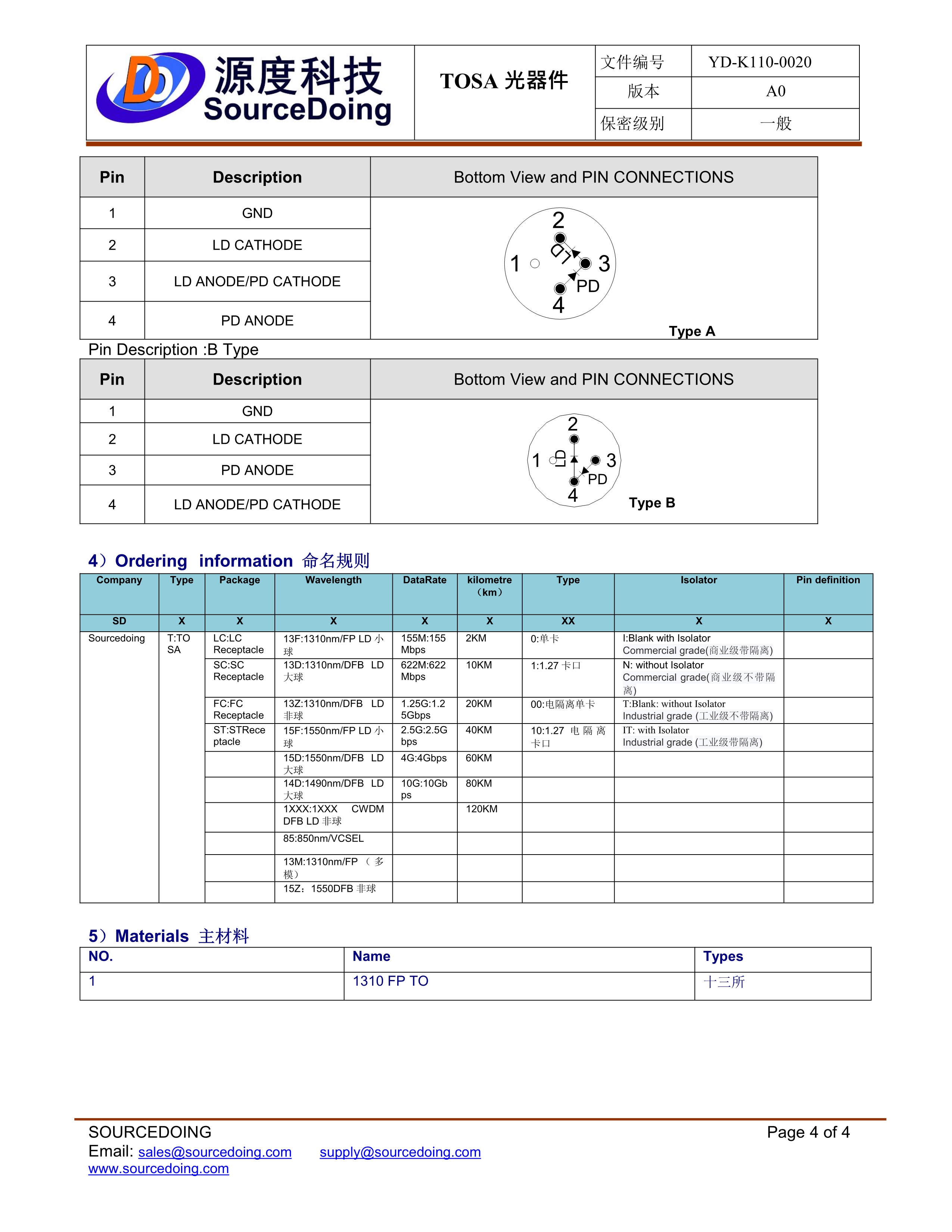 規格書樣版2_4.jpg