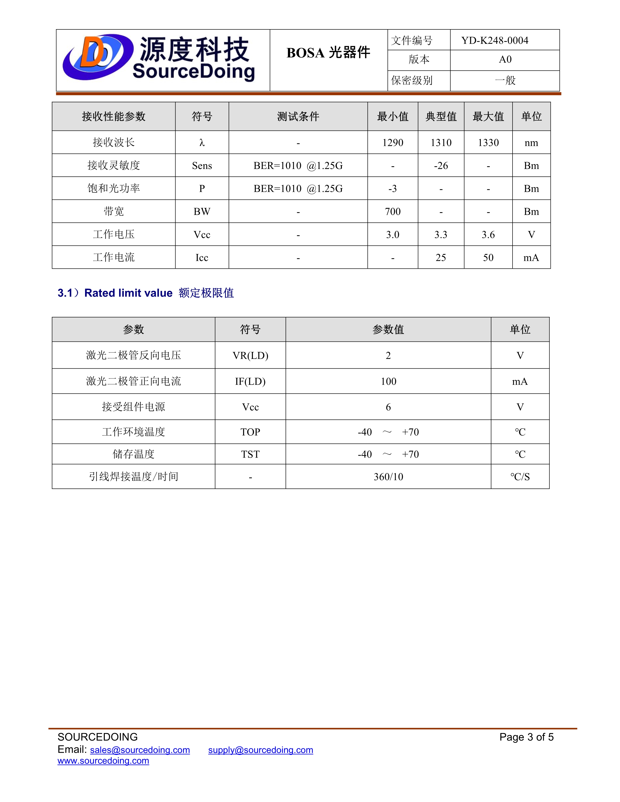 SD-SC-1.25G-1550-20KM無插芯規格書_3.jpg