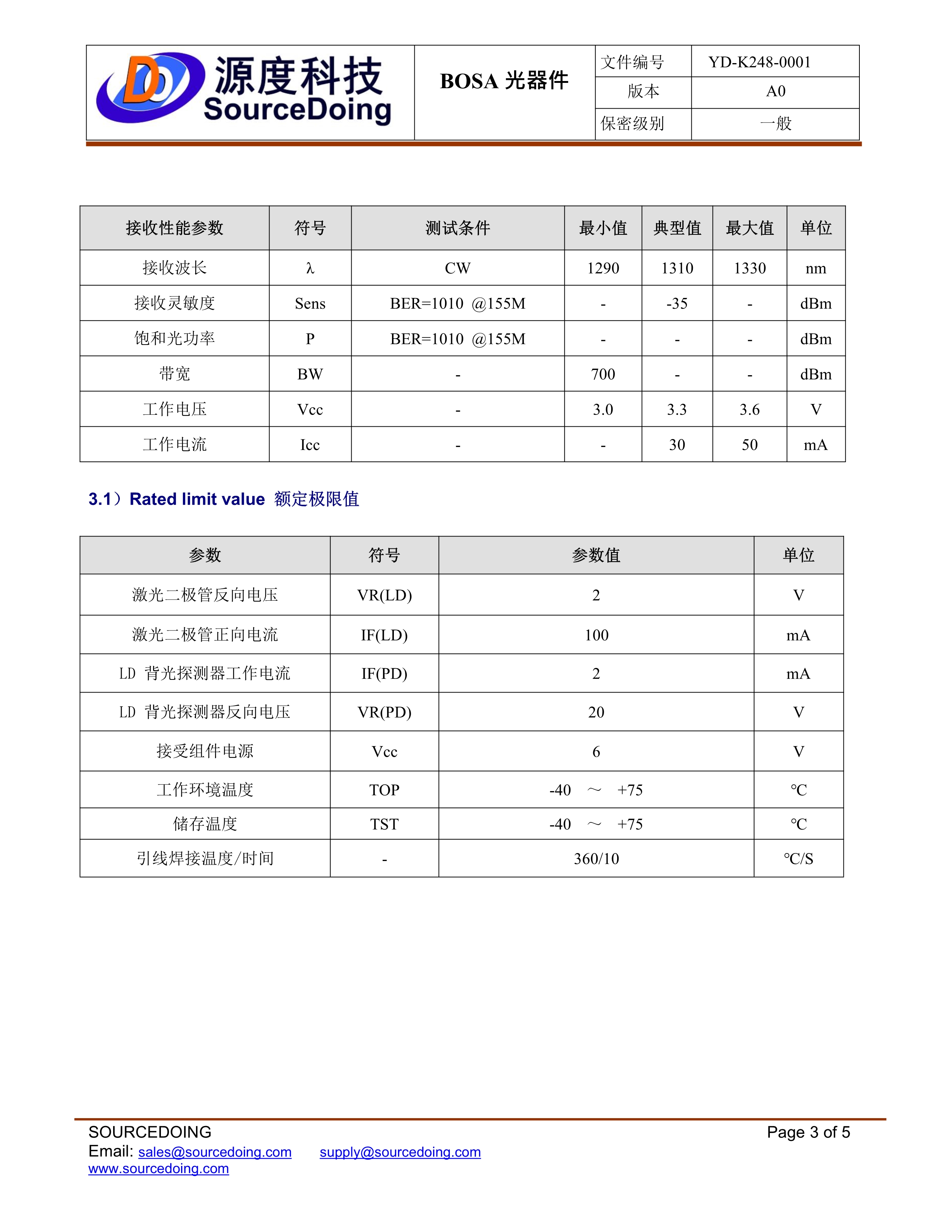 SD-SC-155M-1550-20KM無插芯規格書_3.jpg
